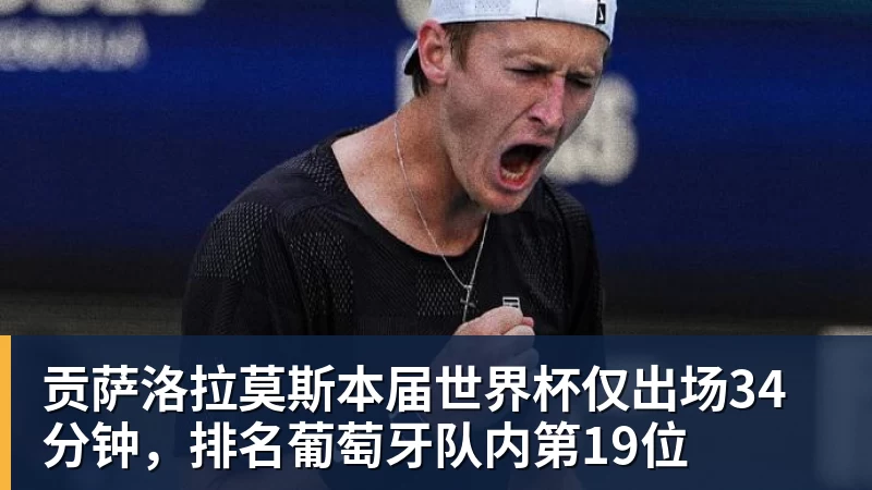 万搏在线贡萨洛拉莫斯本届世界杯仅出场34分钟，排名葡萄牙队内第19位